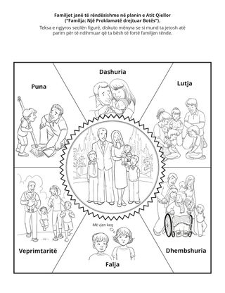 faqja e veprimtarisë: familjet janë të rëndësishme në planin e Atit Qiellor