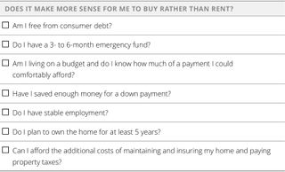 buying vs. renting survey