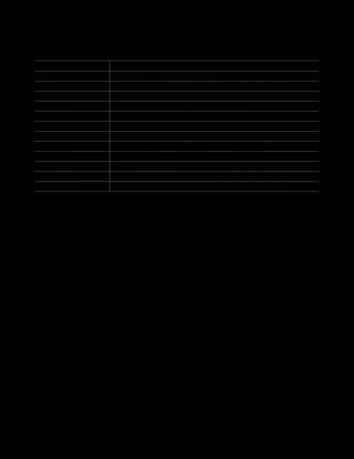 first 12 doctrinal mastery chart