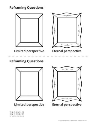 reframing questions