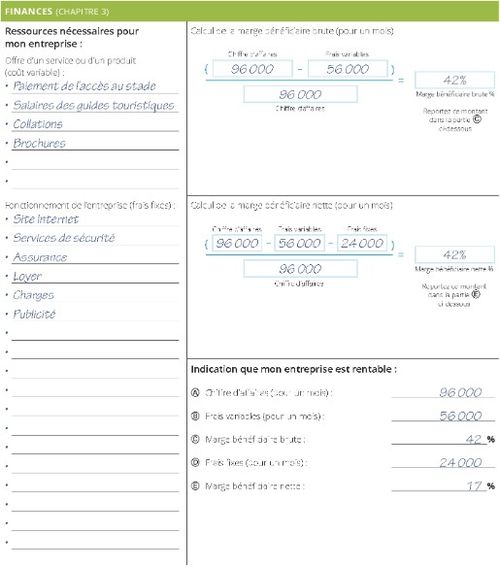 Finances de Mark Bailey