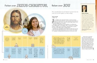 Facts about Jesus Christ, Facts about You
