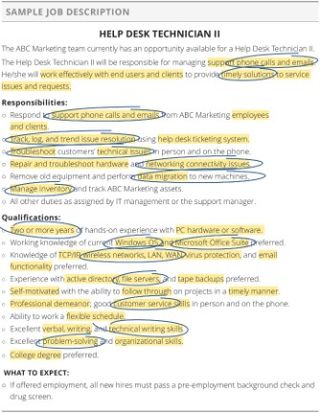 job description with circled terms