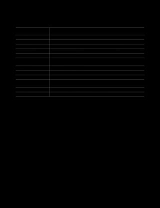 first 12 doctrinal mastery chart