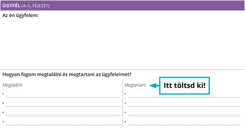 Példa: Hogyan fogom megtartani az ügyfeleimet?