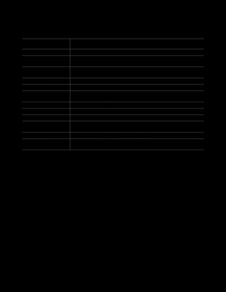 first 12 doctrinal mastery chart