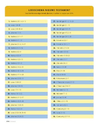 New Testament Reading Chart 2