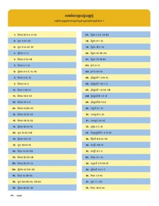 New Testament Reading Chart 2