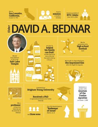 Elder David A Bednar infographic