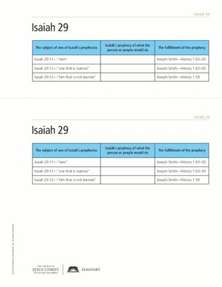 handout, Isaiah chart