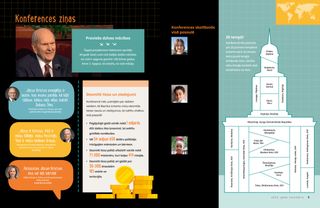 Stāsts PDF formātā