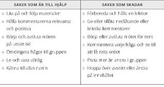 tabell, saker som hjälper och som skadar