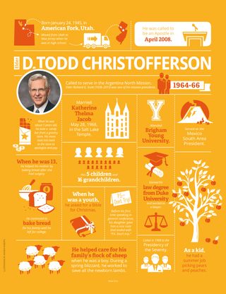 Elder D. Todd Christofferson