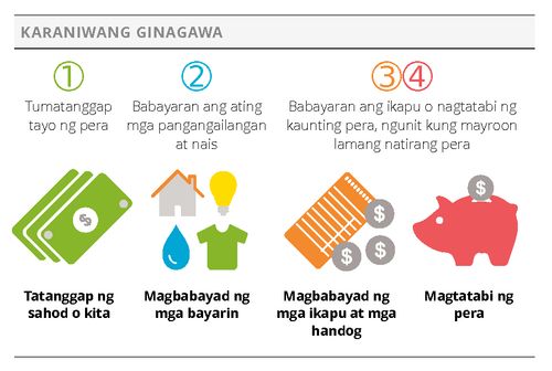 common approach graphic