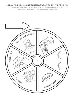 活動ページ：イエスがされたように，わたしはいのることができます