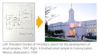 President Gordon B. Hinckley’s sketch for the development of small temples