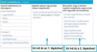 1. és 2. lépés frissítése a Személyes üzleti tervezőben