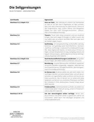 The Beatitudes handout