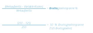 Montage der Weihnachtsbeleuchtung: Berechnung der Bruttogewinnspanne