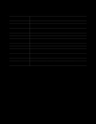 first 12 doctrinal mastery chart