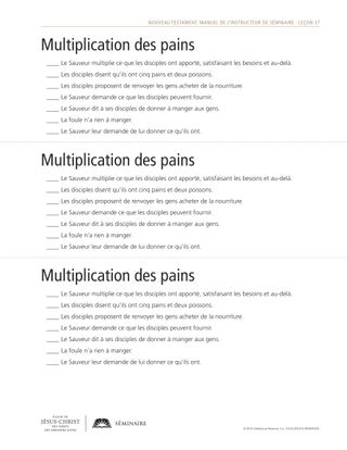 document, Multiplication des pains