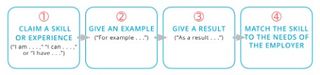 power statements formula