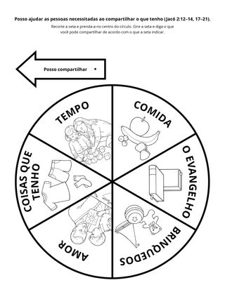 página de atividades: Posso ajudar as pessoas necessitadas quando compartilho com elas o que tenho