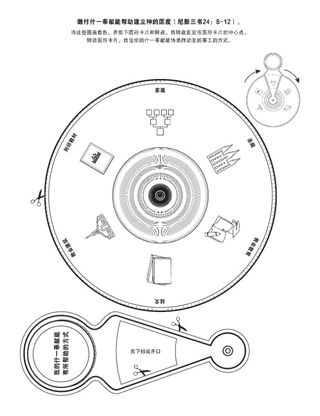 活动页：缴付什一奉献能建立神的国