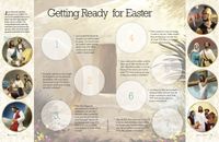 getting ready for Easter