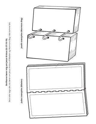 aktivitetsside: Skrifterne lærer mig om Jesus Kristus