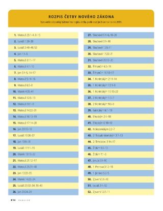 New Testament Reading Chart 2