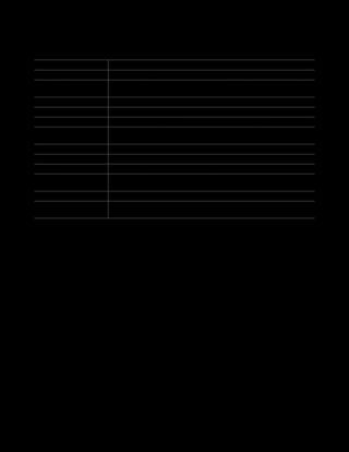 first 12 doctrinal mastery chart