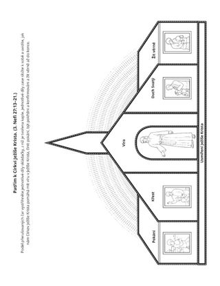 stránka s činnostmi: Patřím k Církvi Ježíše Krista