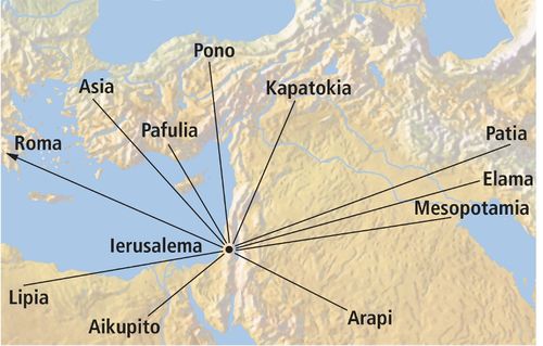 faafanua, Meititirane i sasae