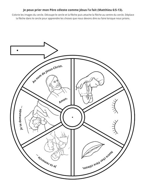 page des activités : je peux prier comme Jésus l’a fait