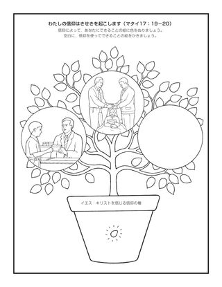 活動ページ：信仰はきせきを起こします