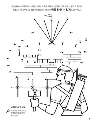 Nephi Builds a Boat coloring page