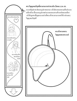 หน้ากิจกรรม: พระวิญญาณบริสุทธิ์ทรงสามารถนำทางฉัน