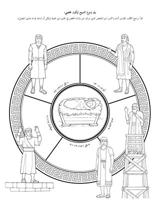 صفحة النشاط: علم أنبياء كتاب مورمون عن مهمة يسوع المسيح