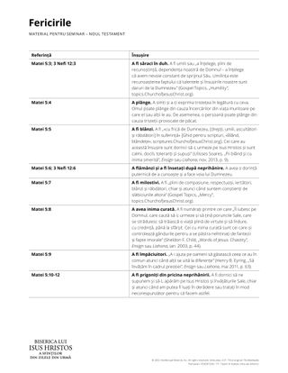 The Beatitudes handout