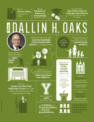 President Dallin H. Oaks