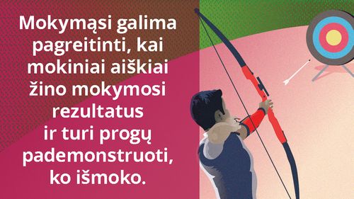 Memas „Aiškiai žinokite mokymosi rezultatą“