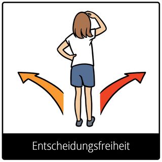 Symbol für Evangeliumsbegriff: Entscheidungsfreiheit