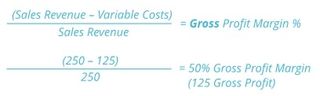 Christmas light installation: calculation for gross profit margin