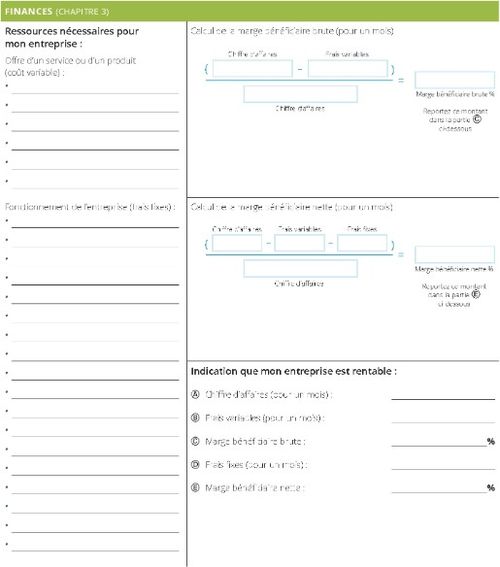 Plan d’affaires personnel : Section Finances