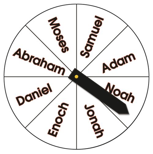 prophet wheel