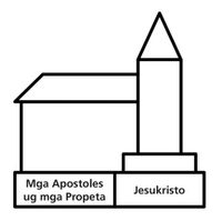 church building diagram