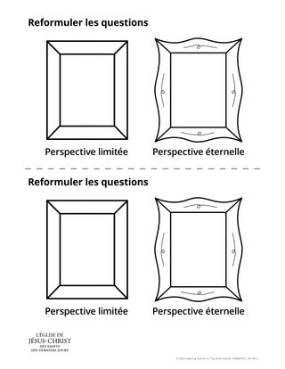 reformuler les questions