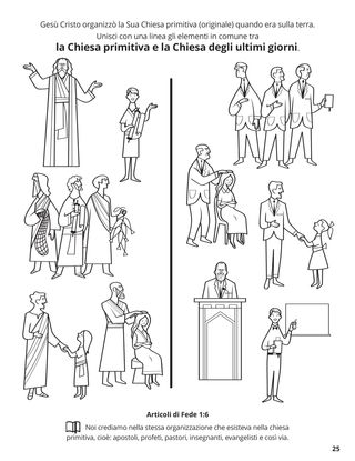 Sixth Article of Faith coloring page