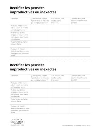 Rectifier les pensées improductives ou inexactes